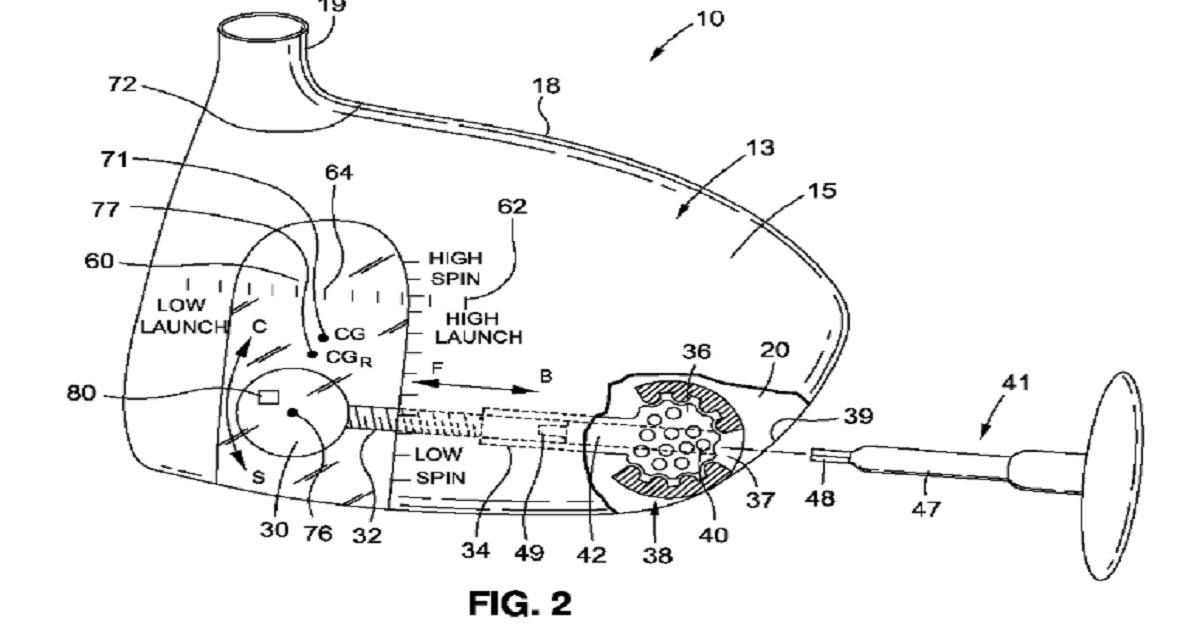 SRIXON’S DRIVER HEAD