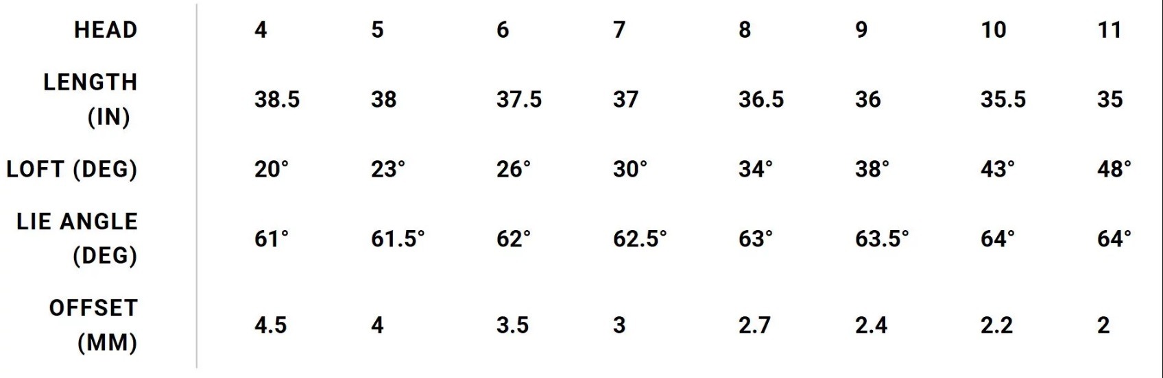 本間ゴルフXP-1アイアンとメタルウッドを発売