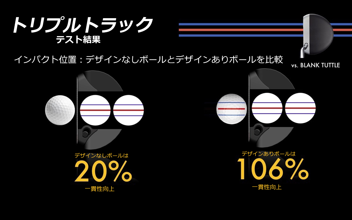 オデッセイパター　トリプルトラック2ボール