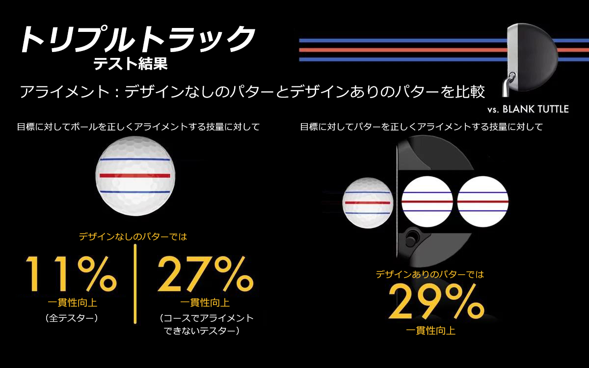 オデッセイ　イレブン　ツーボールトリプルトラック