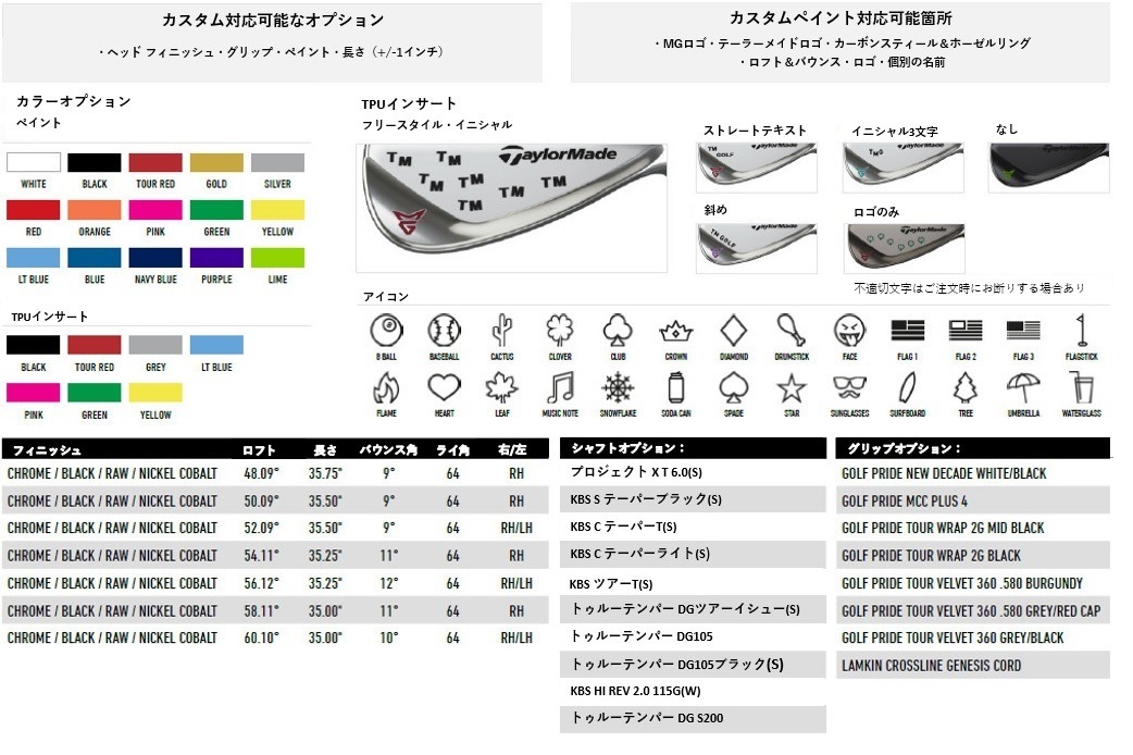 テーラーメイド,MyMG2,ウェッジ,カスタム,ウェッジ,ゴルフ,クラブ