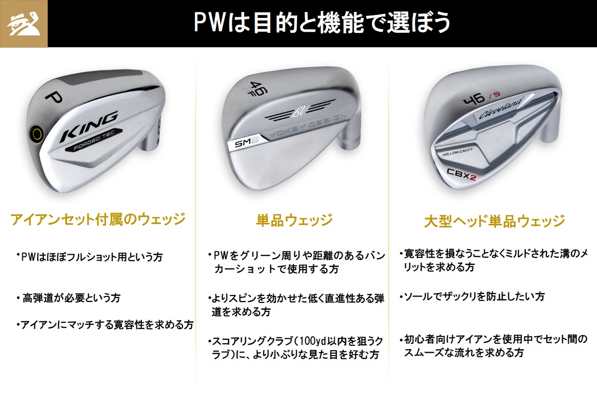 まだそのピッチングウェッジ使ってるの？ ～今こそPWの選び方を 