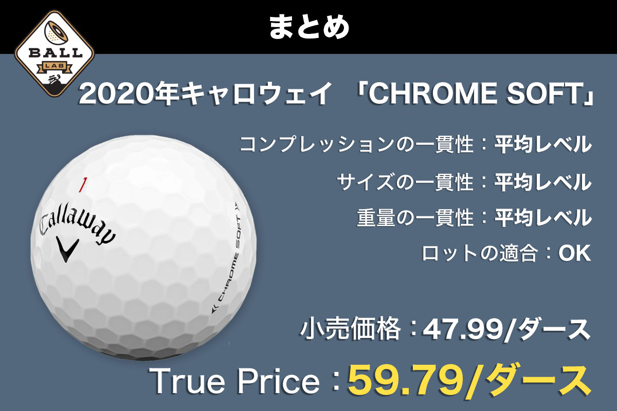 2020年,キャロウェイ,CHROME SOFT,ボール,LAB,レポート