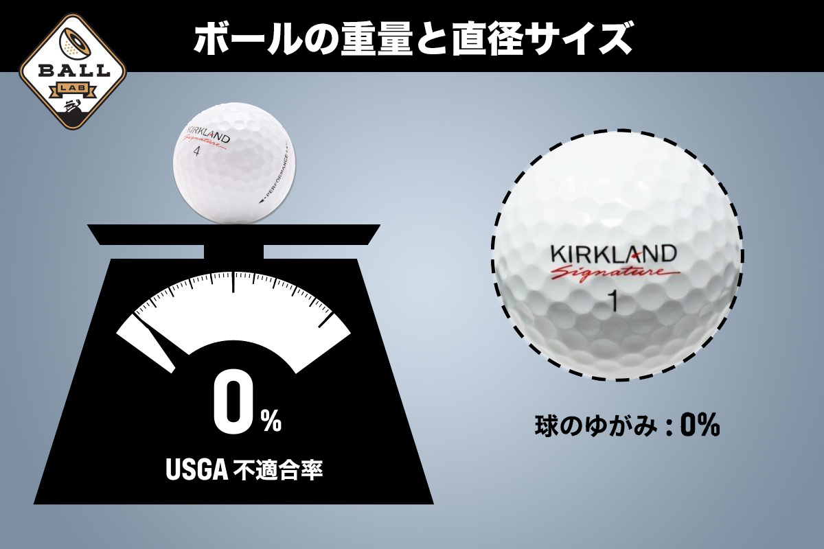 送料無料 カークランド ゴルフボール 3ピース構造ウレタンカバー  24球入×4 アクセサリー 取寄せ可