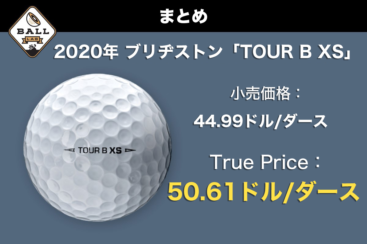 2020年,ブリヂストン,TOUR B XS,ゴルフ,ボール