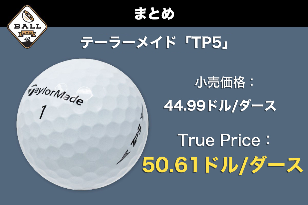 テーラーメイド「TP5」 – まとめ