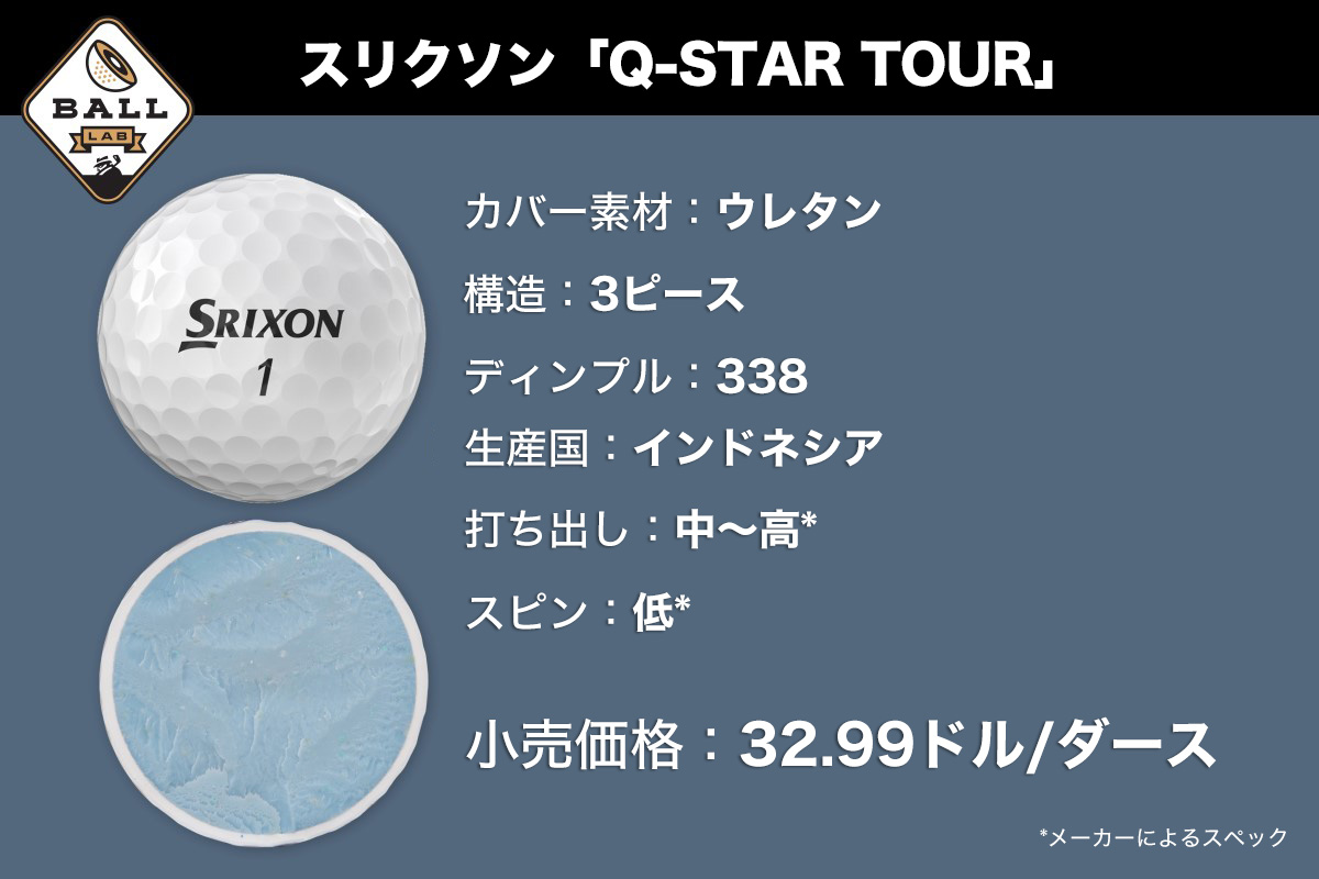 スリクソン「Q-STAR TOUR」について