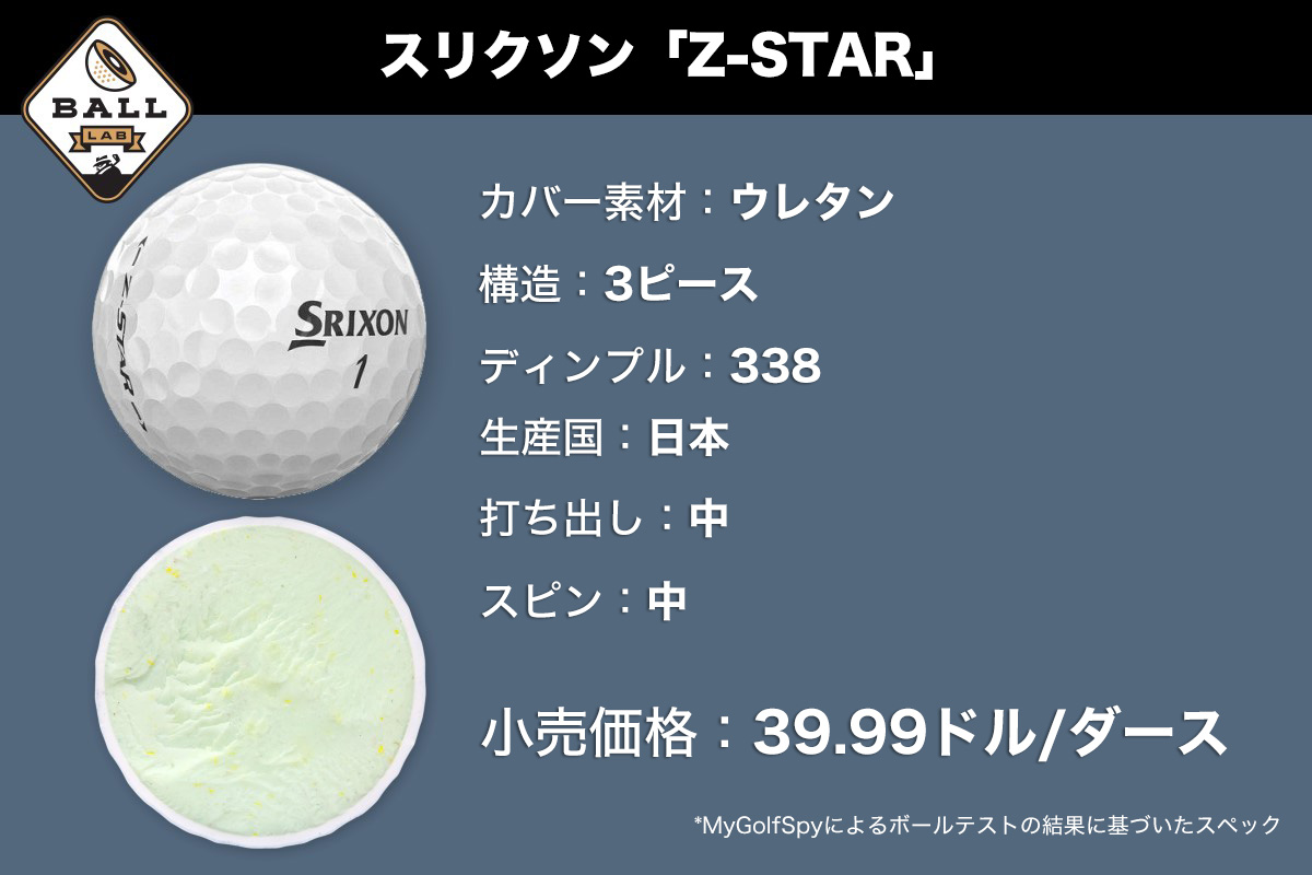 スリクソン「Z-STAR」について