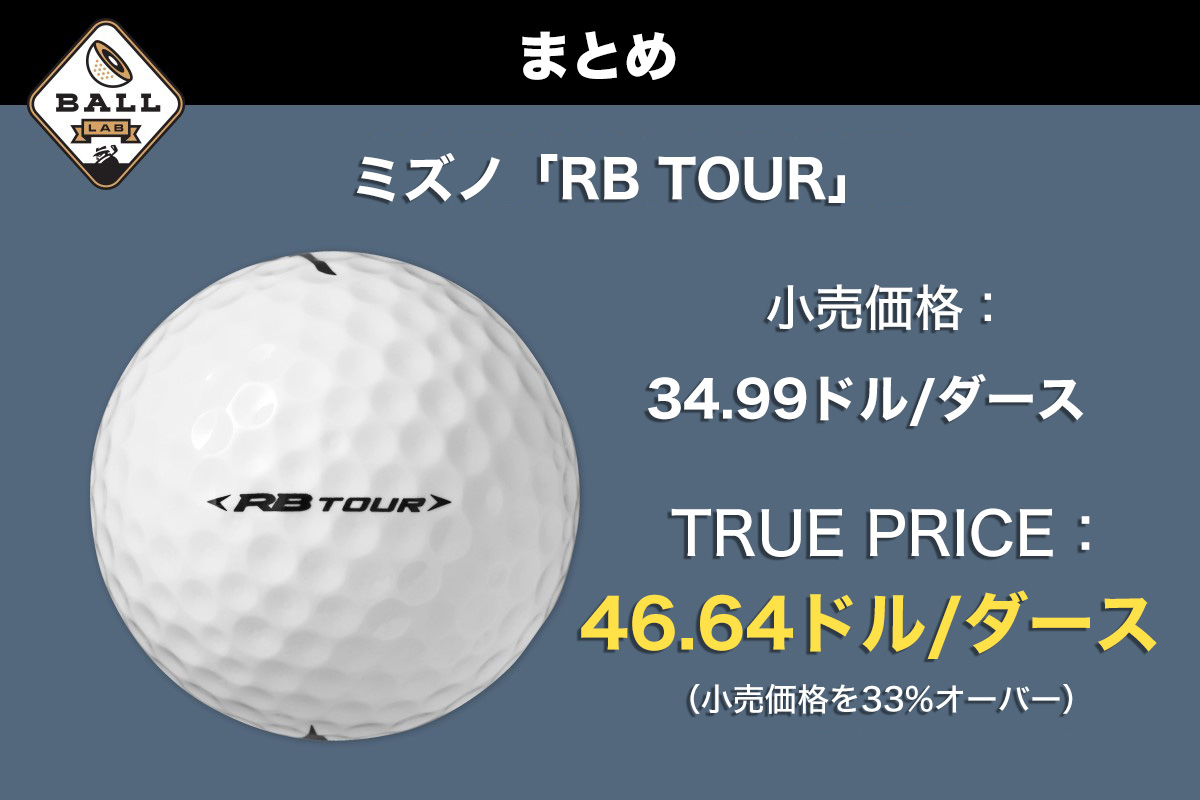 ミズノ,RB TOUR,ボール,ゴルフ,価格,評価,