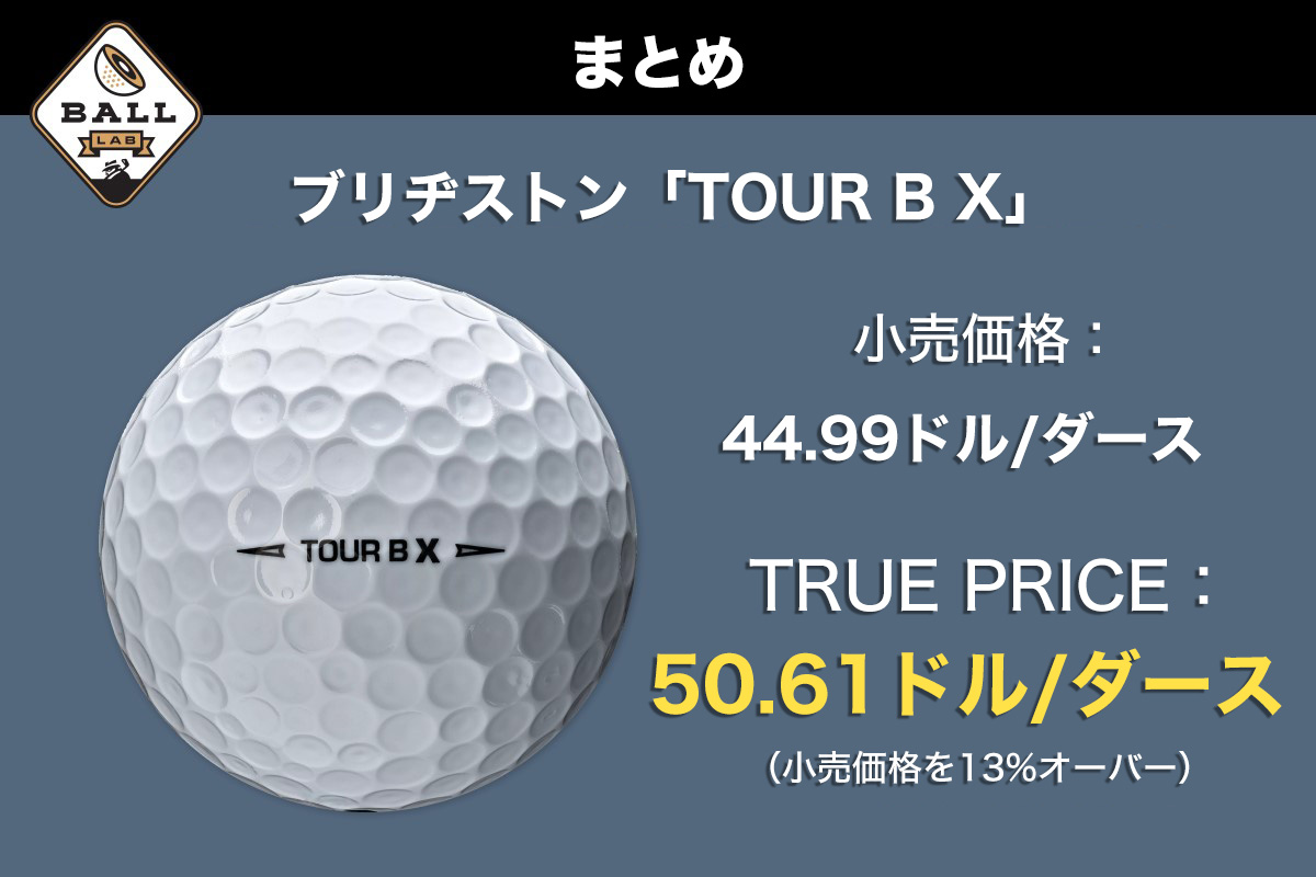 ボール市場で最も飛ぶ!?ブリヂストン「TOUR B X」ゴルフボール