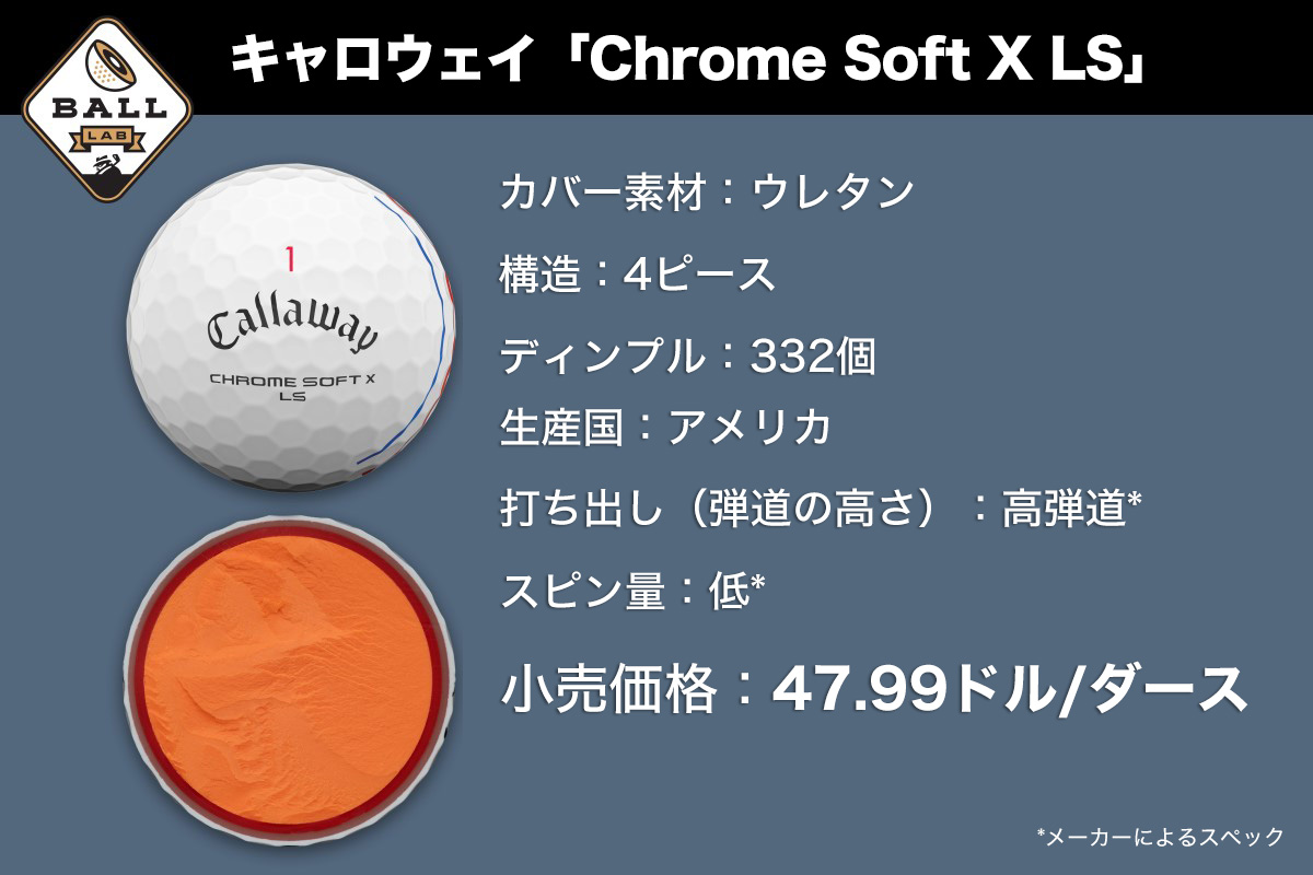 キャロウェイ「Chrome Soft X LS」について