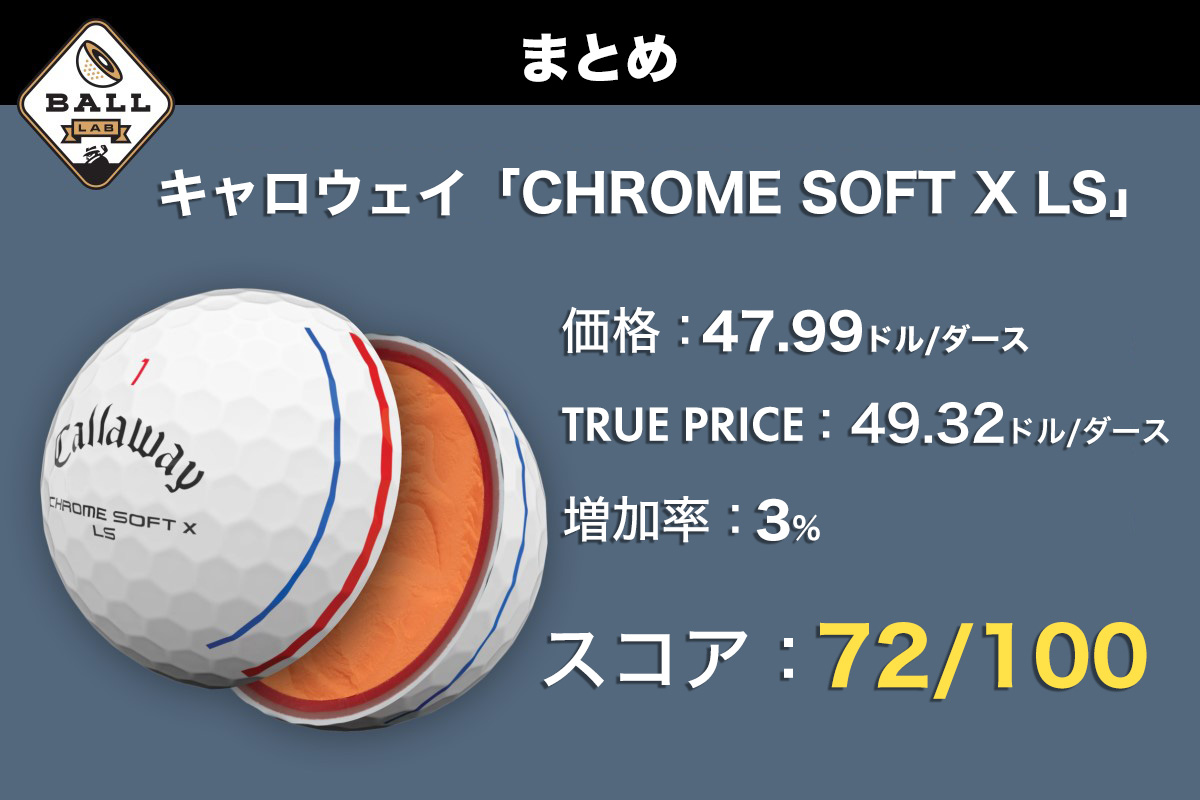 キャロウェイ「CHROME SOFT X LS」－まとめ