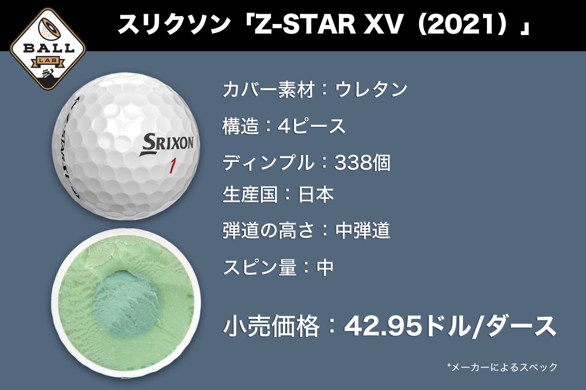 スリクソン「Z-STAR XV」について