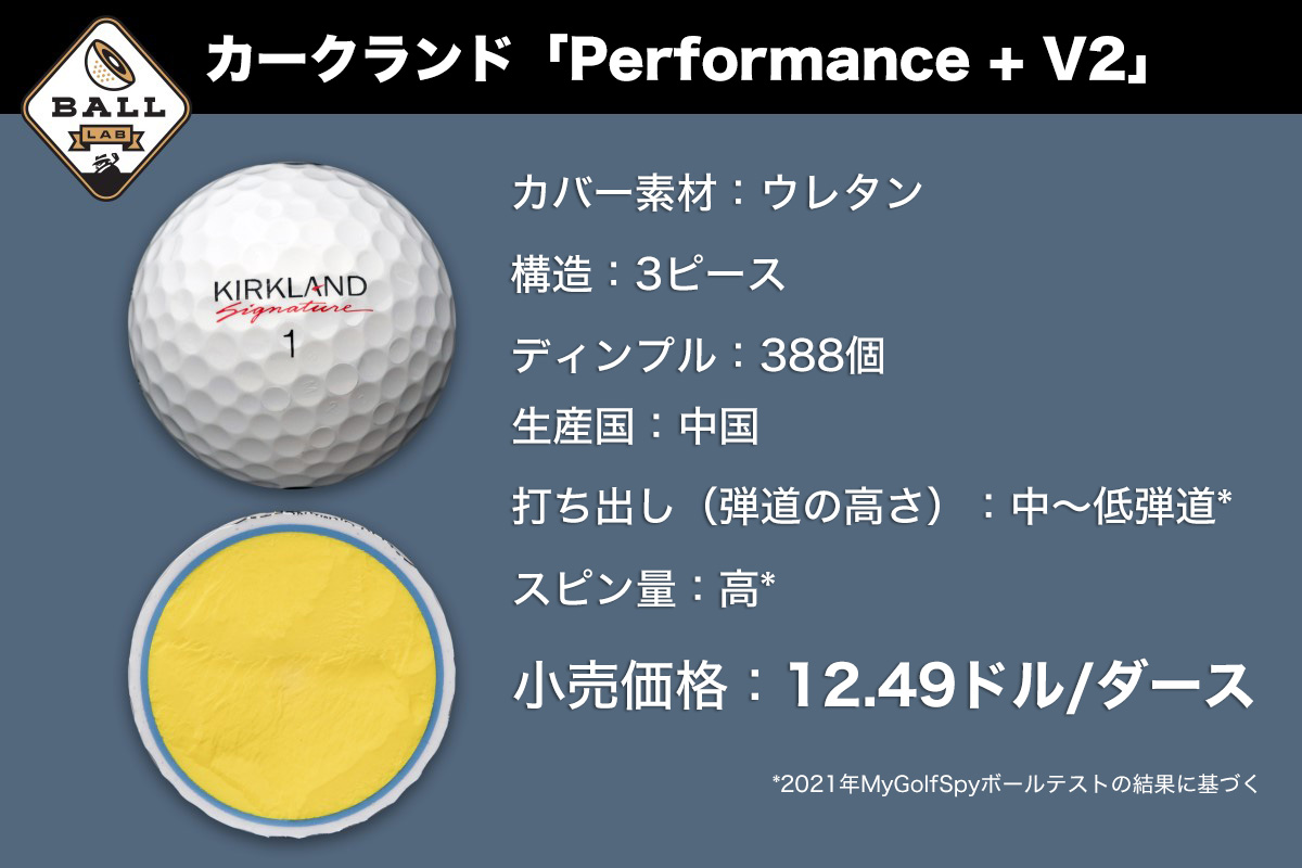 本当にお買い得 最も安価なウレタンボールの品質は コストコのカークランド パフォーマンス V2 3ピースボールを調査