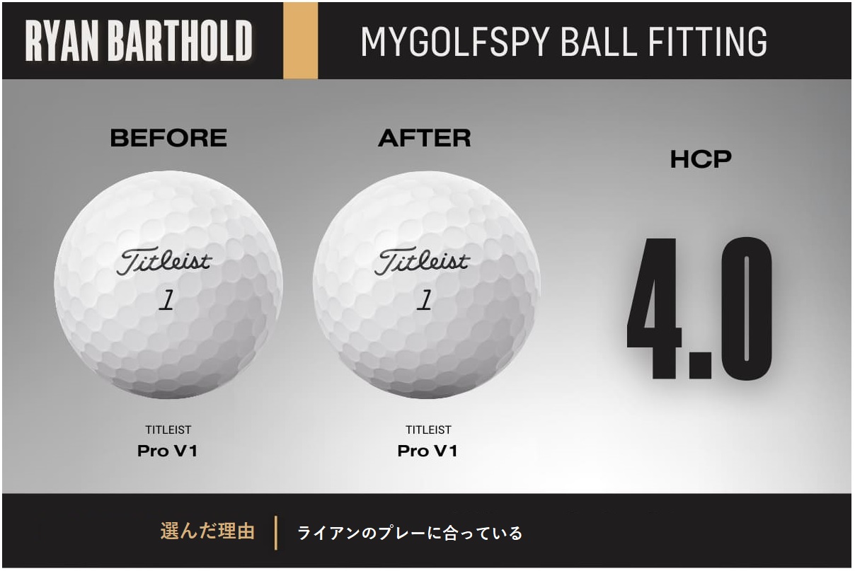 Titleist,タイトリスト, ゴルフ,ボール,golf,フィッティング