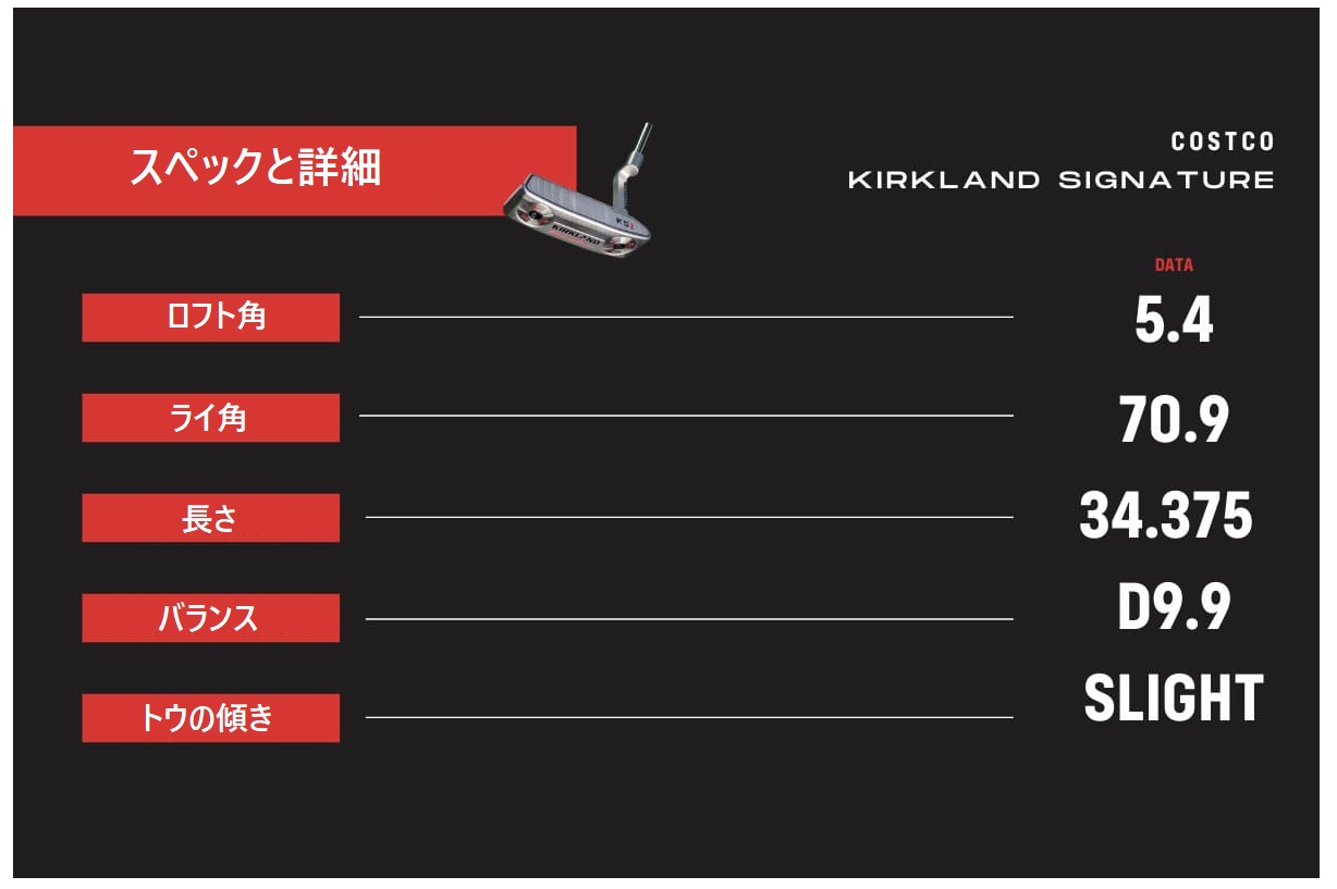 コストコ,カークランドシグネチャー,パター,スコッティキャメロン,kirkland_signature,ゴルフ,ゴルフクラブ