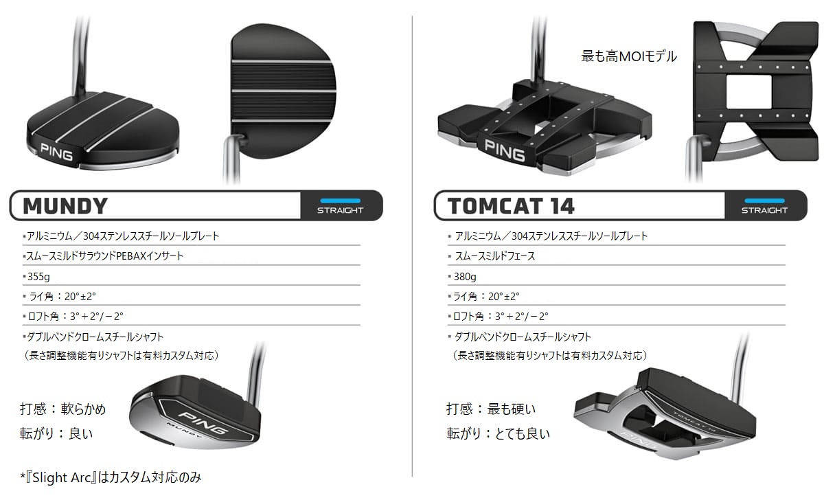 PING（ピン）「2023パター」シリーズは共通するテクノロジーも名前も 