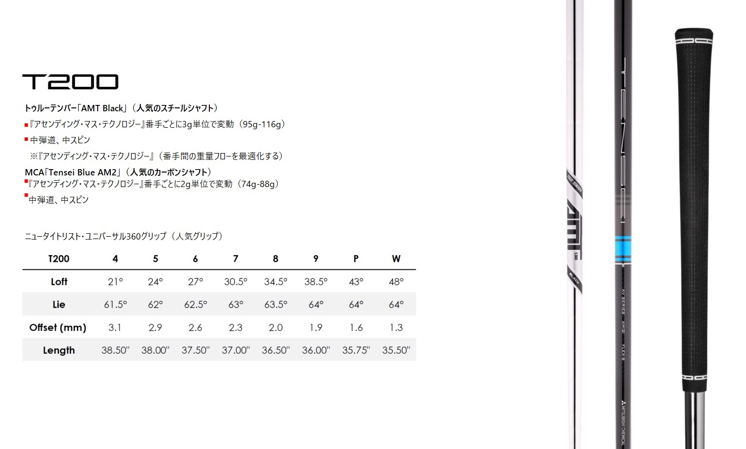 titleist,タイトリスト,アイアン,ゴルフ,ゴルフクラブ,t100,t150,t200,t350,u505,新製品,人気