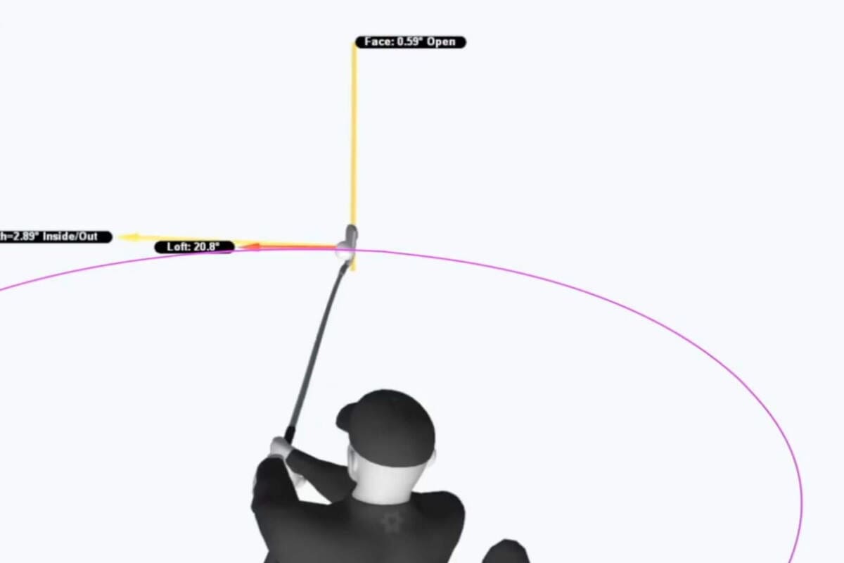 ゴルフショットのインパクト時におけるフェース向き、ロフト角、弾道軌道を可視化したショット解析イメージ